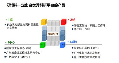 播恩以合成生物技術(shù)賦能家庭農(nóng)場(chǎng)，破解行業(yè)痛點(diǎn)