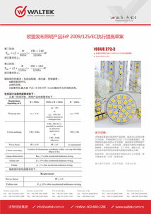 歐盟發(fā)布照明產(chǎn)品ERP 2009/125/EC執(zhí)行措施草案，沃特測(cè)試技術(shù)服務(wù)助力企業(yè)應(yīng)對(duì)技術(shù)挑戰(zhàn)